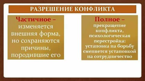 Полный конфликт