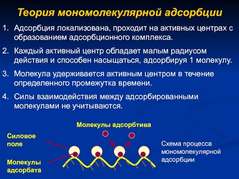 Теория мономолекулярной адсорбции Ленгмюра. Активные центры адсорбции. Мономолекулярная и полимолекулярная адсорбция. Теория молекулярной адсорбции. Теория адсорбции