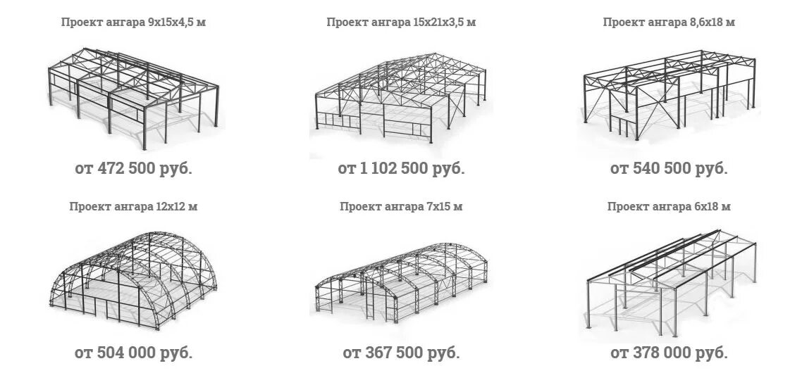 Сколько стоит типовой проект строительства ангара № 670 Строительство ангаров, навесов, зернохранилищ, ангаров из сендвич панелей