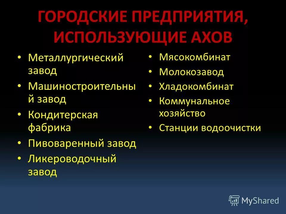 Классификация аварий на хоо. Химически опасные объекты производства. Аварийные химическиеопасые объекты. Аварийные химические опасные вещества какие. Способы хранения ахов.