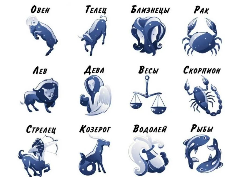 Знаки зодиака на одной картинке. Тотемное животное знака зодиака лев. Кошачий гороскоп по знакам зодиака. Гороскоп по знакам зодиака. Гороскоп по картинкам.