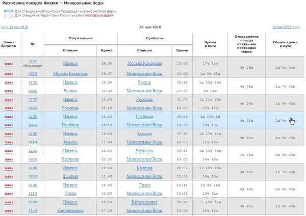 88 км казанский электричка расписание завтра. Расписание поездов. Расписание поездов Ижевск.