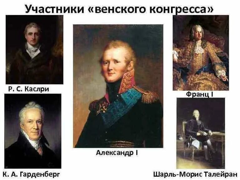 Представитель государства 5 букв. Участники Венского конгресса 1814-1815. Участники Венского конгресса 1814. Венский конгресс 1815 участники. Конгресс в Вене 1814.