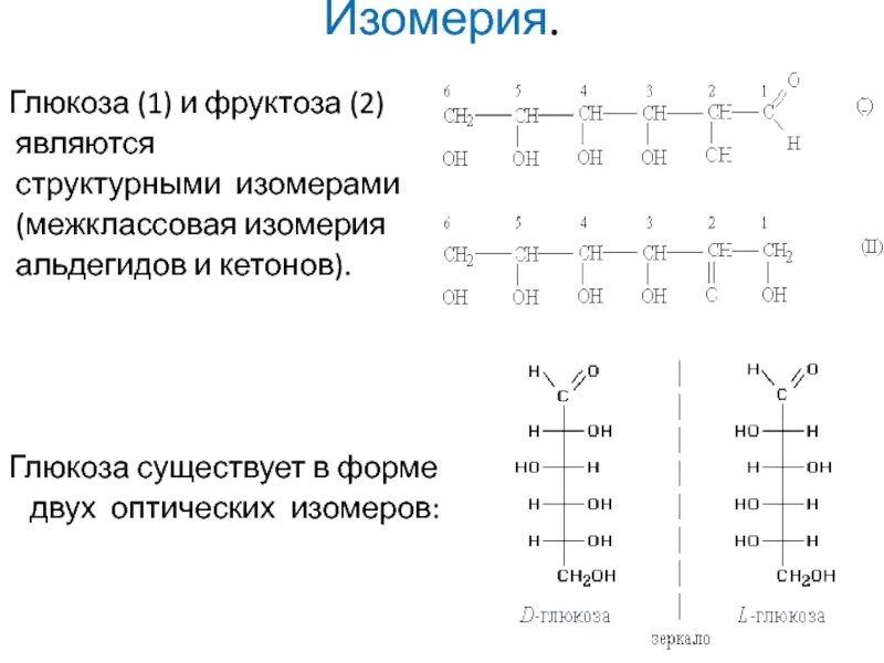 Оптические изомеры Глюкозы названия. Межклассовая изомерия Глюкозы. Глюкоза строение изомерия. Глюкоза и фруктоза являются. Изомерия глюкозы