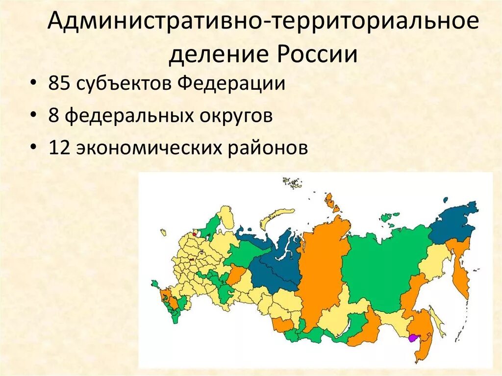 Административно территориальная единица россии