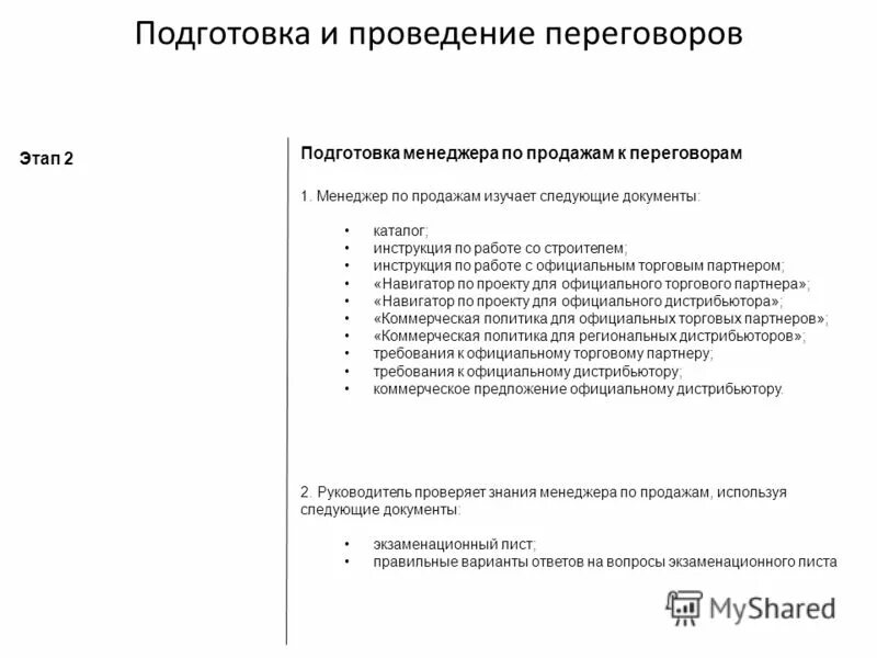 Договор на ведение переговоров. Инструкция для ведения переговоров. Требования к партнерам. Инструкция по выполнению работы. Проведение переговоров. Встреча с заказчиком..