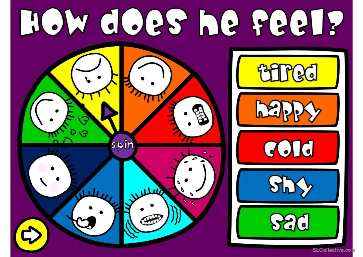 How does it feel to be. Эмоции на английском для детей. Игра emotions. Настольные игры по английскому языку. Feeling игра.