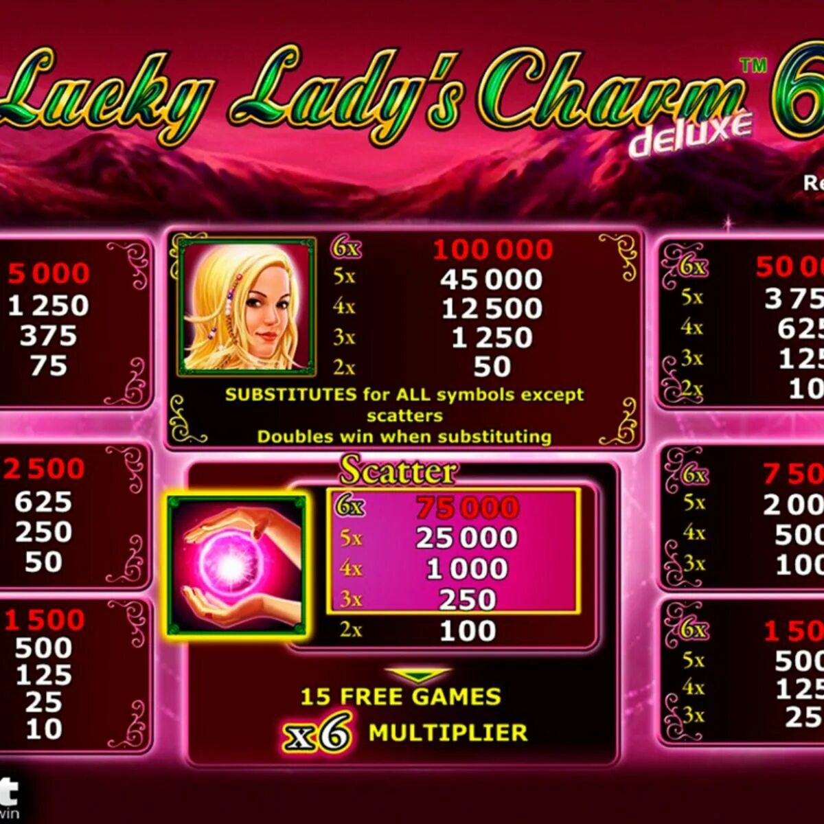 Игровой автомат Lucky Lady Charm. Игровой автомат Lucky Ladys Charm Deluxe. Игровые автоматы леди Шарм 777. Игровой автомат леди Шарм zzclub. Charm играть