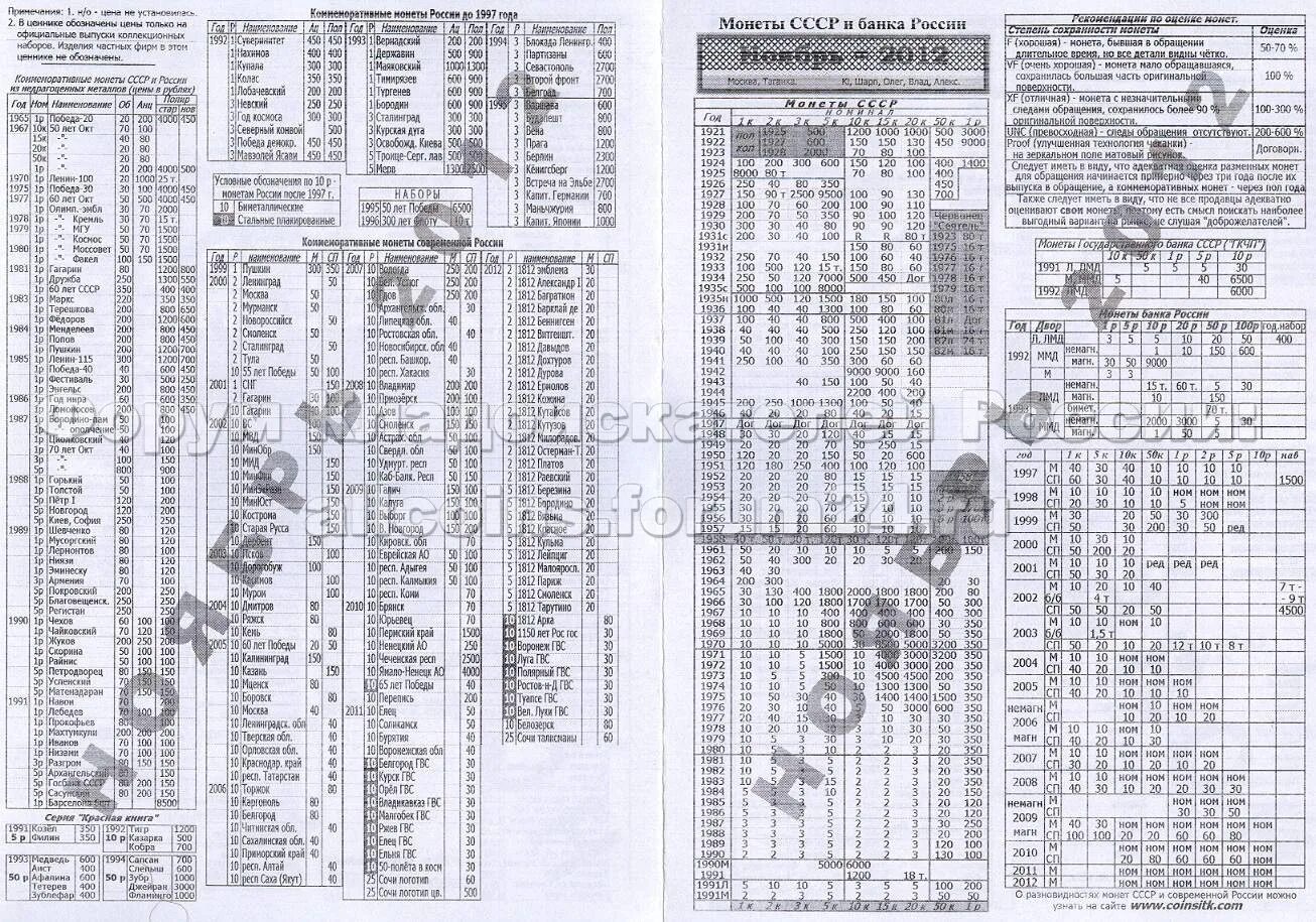 Таганский ценник на монеты 2021. Ценник монет Таганка 2021. Таганский ценник монет на 2021 год. Ценник Таганка 2022 на монеты. Таганский ценник монет на 2024 год