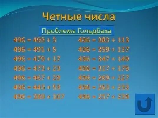 Проблема Гольдбаха. Решение проблемы Гольдбаха. Гипотеза Гольдбаха. Проблема Гольдбаха реферат.