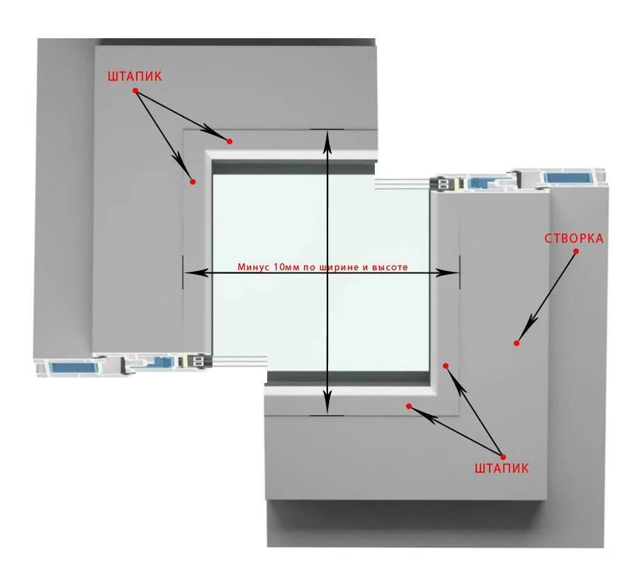 Как правильно измерить пластиковое окно. Как правильно замерить стеклопакет. Как правильно померить стеклопакет в пластиковом окне. Как правильно замерить стеклопакет в пластиковом окне для замены. Как правильно мерить стеклопакет.