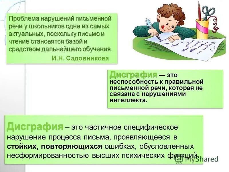 Задачи письменной речи