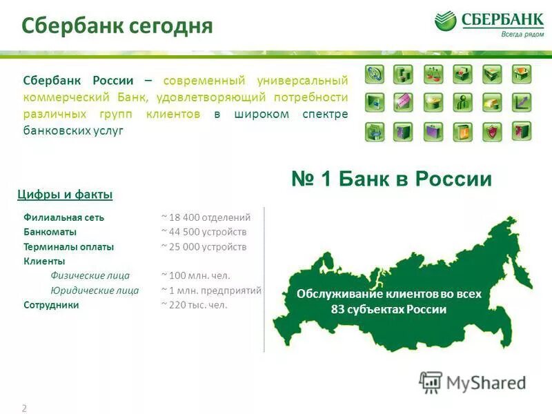 Mapp sberbank. Характеристика ПАО Сбербанк России. Сбербанк описание банка. Филиалы Сбербанка России. Информация Сбербанка России.