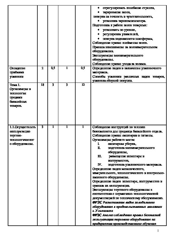 Рабочая программа производственной практики по профессии. Рабочая программа производственной практики по профессии