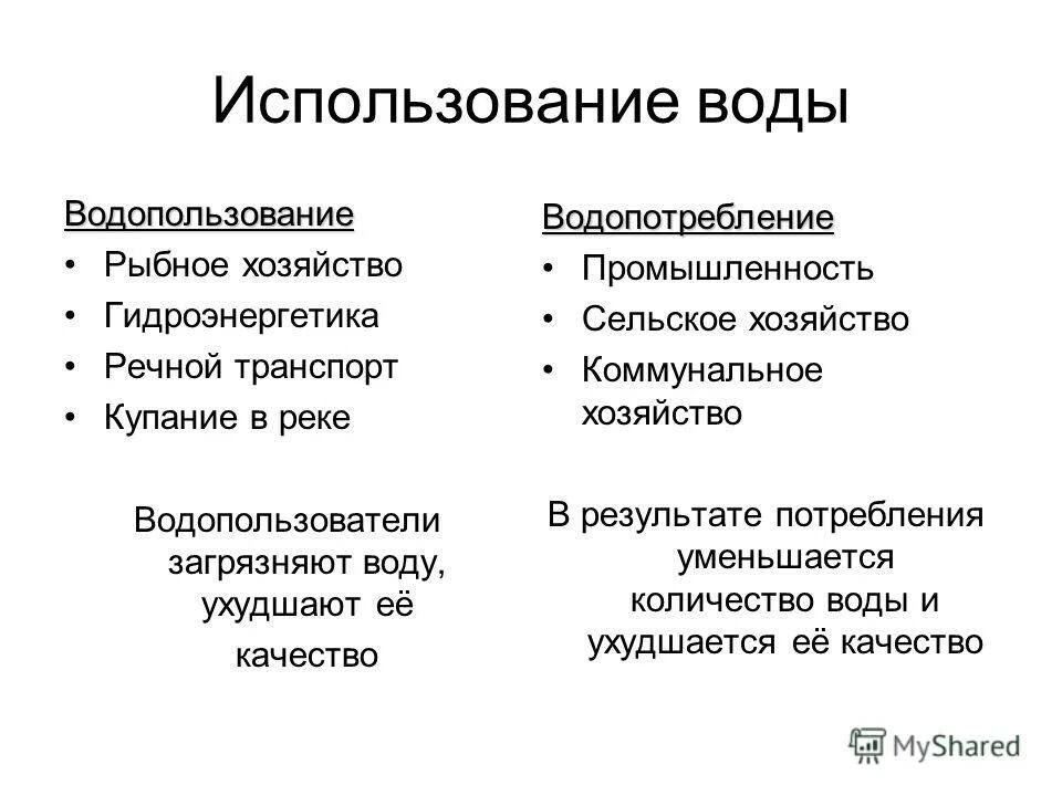 Примеры водопользования. Водопользование и водопотребление. Использование воды водопользование и водопотребление. Основные водопользователи и водопотребители. Водопользование и водопотребление таблица.