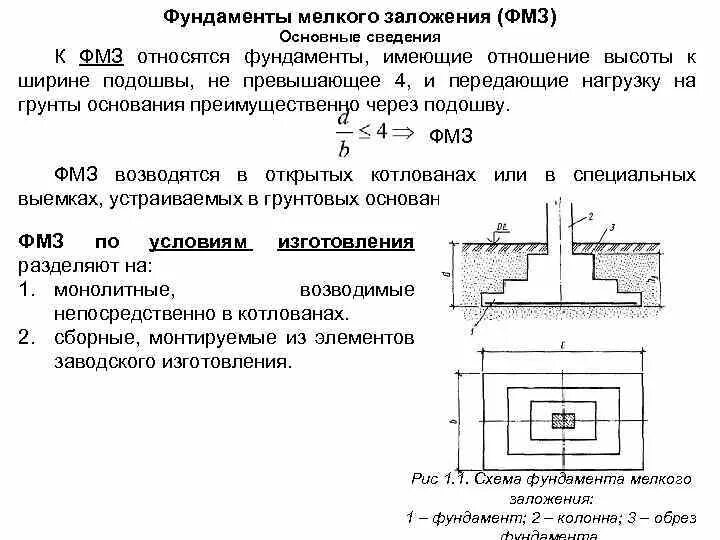 Глубина заложения подошвы. Фундаменты мелкого заложения узлы. Фундамент мелкого заложения стаканного типа. Определение подошвы фундамента формула. Фундамент неглубокого заложения высота.