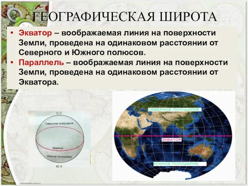 География 6 класс географические широты. Воображаемая линия на поверхности земли. Географическая система координат. Система координат география 6 класс. Географические координаты 6 класс география.