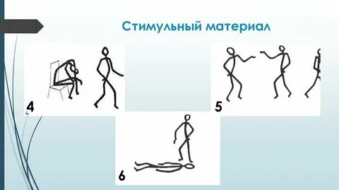 Контурный сат