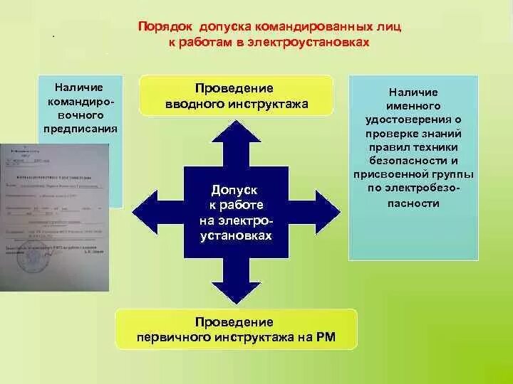 Право работы командированному персоналу. Допуск персонала к работе в электроустановках. Порядок допуска к работе. Порядок допуска к работе в электроустановках. Допуск персонала к самостоятельной работе в электроустановках.