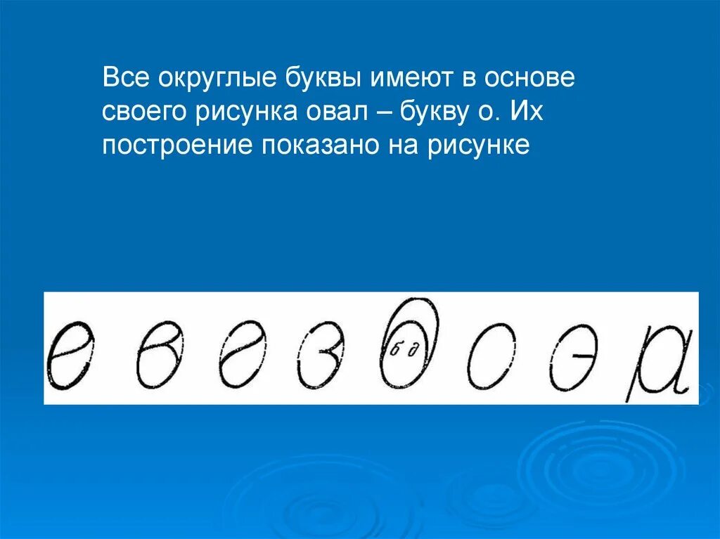 Форма букв округлые. Округлые буквы. Буквы в овале. Округлость букв. Округлость рисунок.