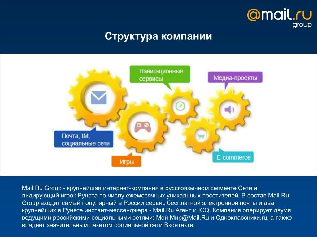 Mail Group структура. Компания майл. Майл групп о компании. Майл ру организации. Project mail ru