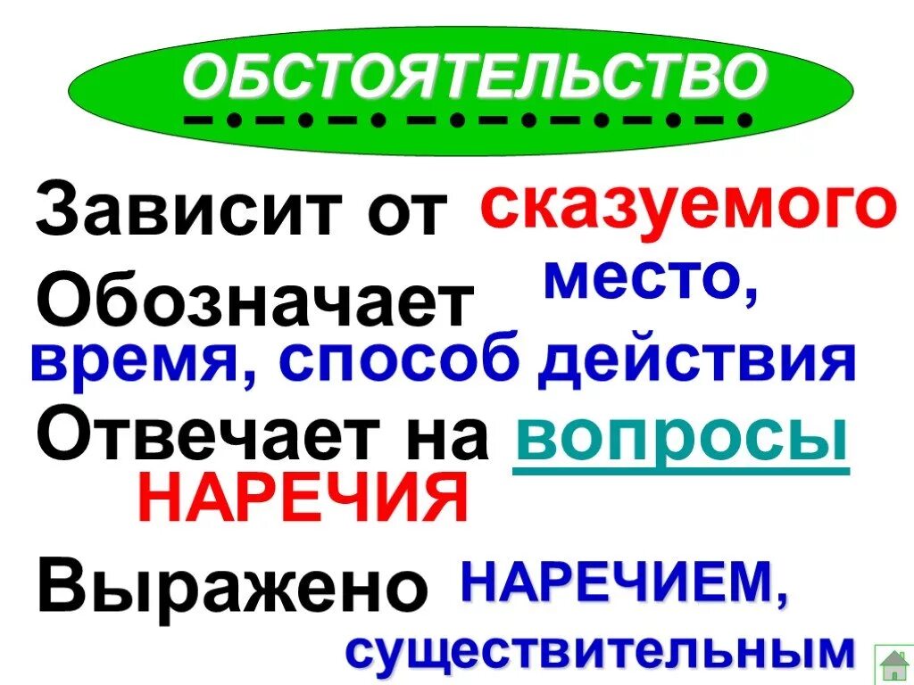 Обстоятельство. Обствоятельств. Что такое обстоятельство в русском. Что такое обстоятельство в русском языке 3 класс. Пояснение обстоятельств