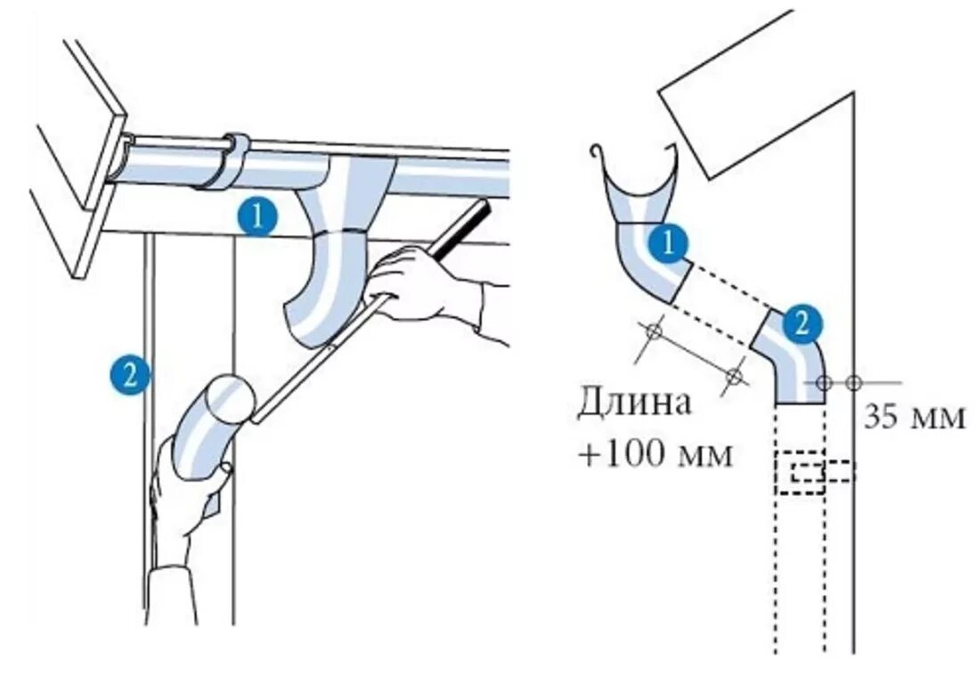 Схема установки желоба водостока для крыши. Кронштейн для водостока схема монтажа. Схема крепления водосточной системы. Монтаж водостоков для крыши металлические схема монтажа. Монтажом крепится