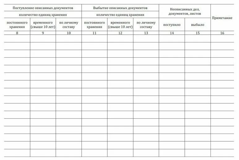 Книга учета выбытия документов