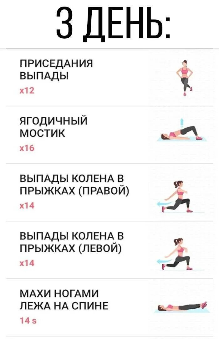 Программа тренировок ноги ягодицы. Упражнения для ягодиц. эффективные упражнения для ягодиц. упражнения на ягодицы для девуш. тренировка ягодиц для девушек дома.