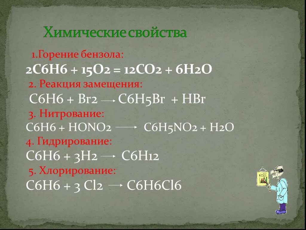 Горение с6н6. Бензол 3н2. Химические свойства бензола. Химические свойсьвабензола.