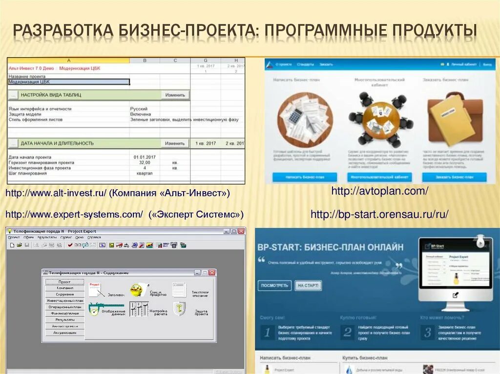 Программные продукты. Программные продукты, используемые в бизнес-планировании. Эволюция программных продуктов бизнес-планирования. Альт Инвест Интерфейс.