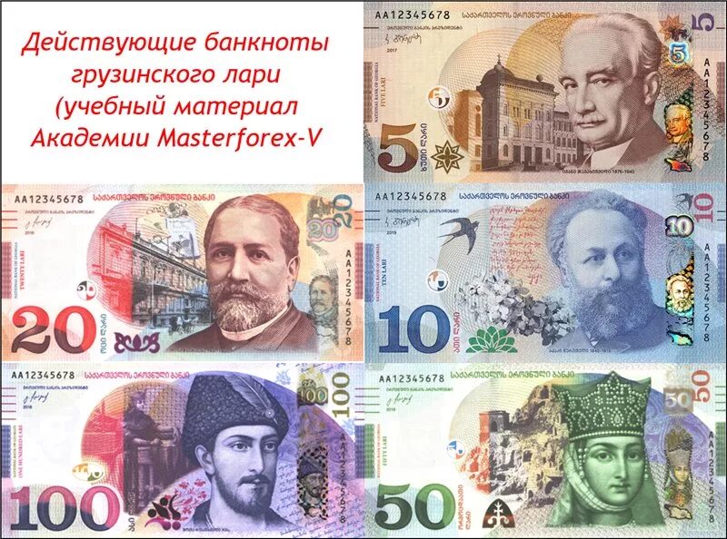 Грузинские банкноты 100 лари. Банкноты Грузии 200 лари. Грузинские банкноты 5 лари. Купюры Грузии 20 лари.