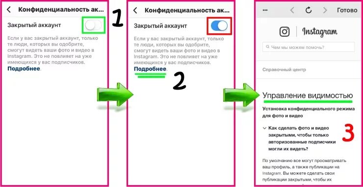 Как закрыть профиль в инстаграме. Как сделать аккаунт закрытым. Как закрыть аккаунт в Instagram. Как в инстаграмме закрыть профиль. Закрыть инстаграм с телефона