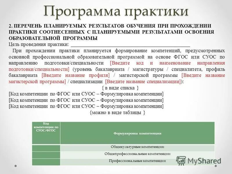 Название образовательной практики. Написание аннотации к образовательной программе для родителей. Поколения фгос спо. Практики предусмотренные образовательной программой. Воспитательные практики виды.