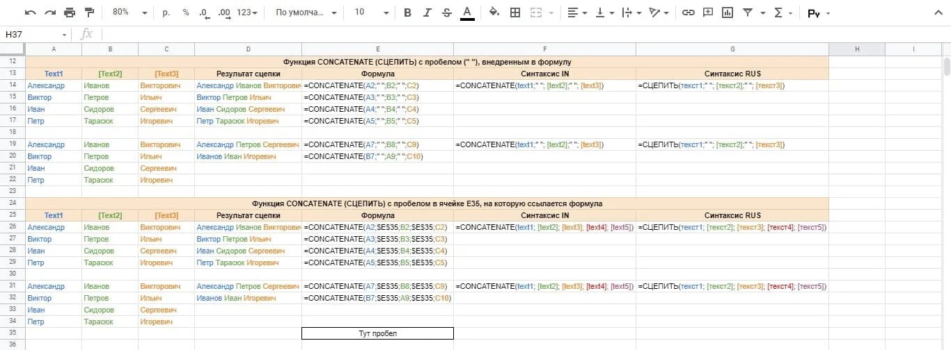 Сцепить в гугл таблицах. Сцепить ячейки в гугл таблицах. Функция сцепить в гугл таблицах. Как сцепить с пробелами. Комментарии в гугл таблицах
