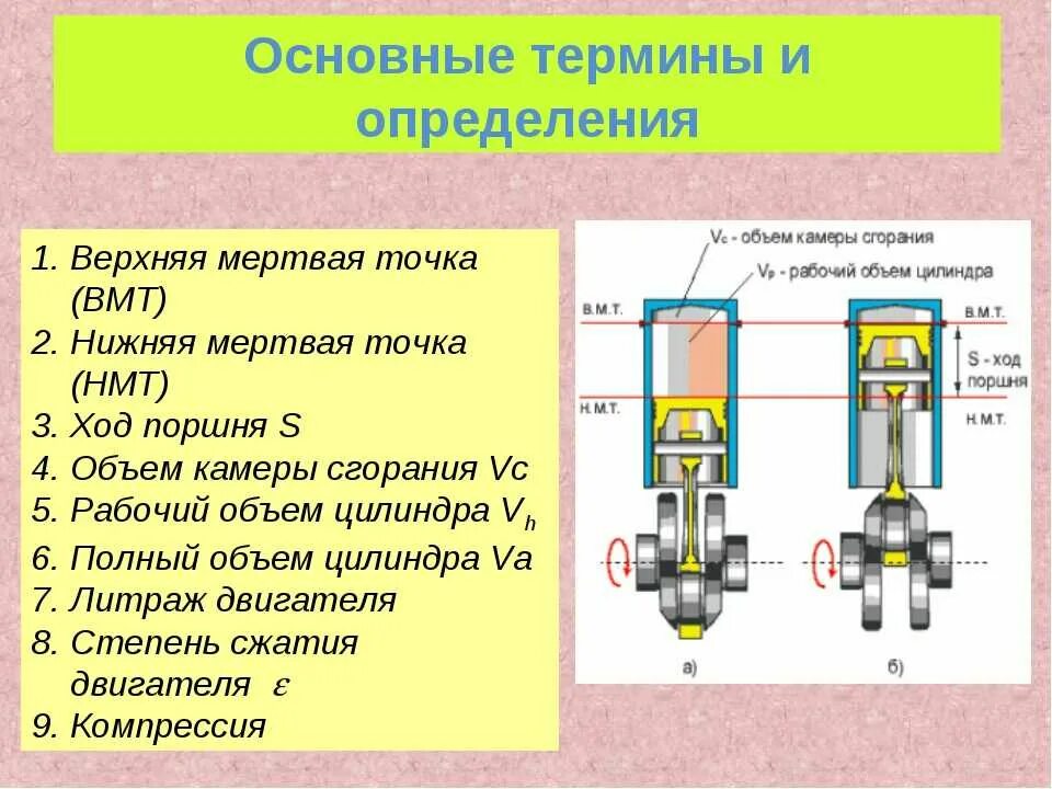 Литраж это