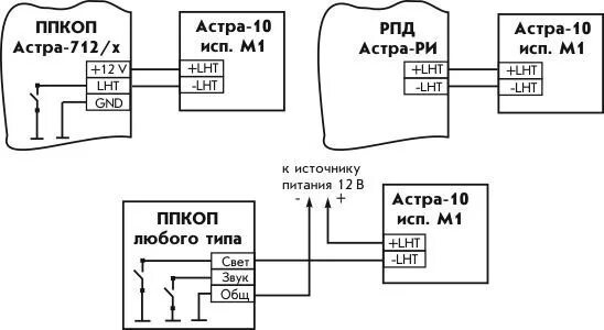 Исп 1м