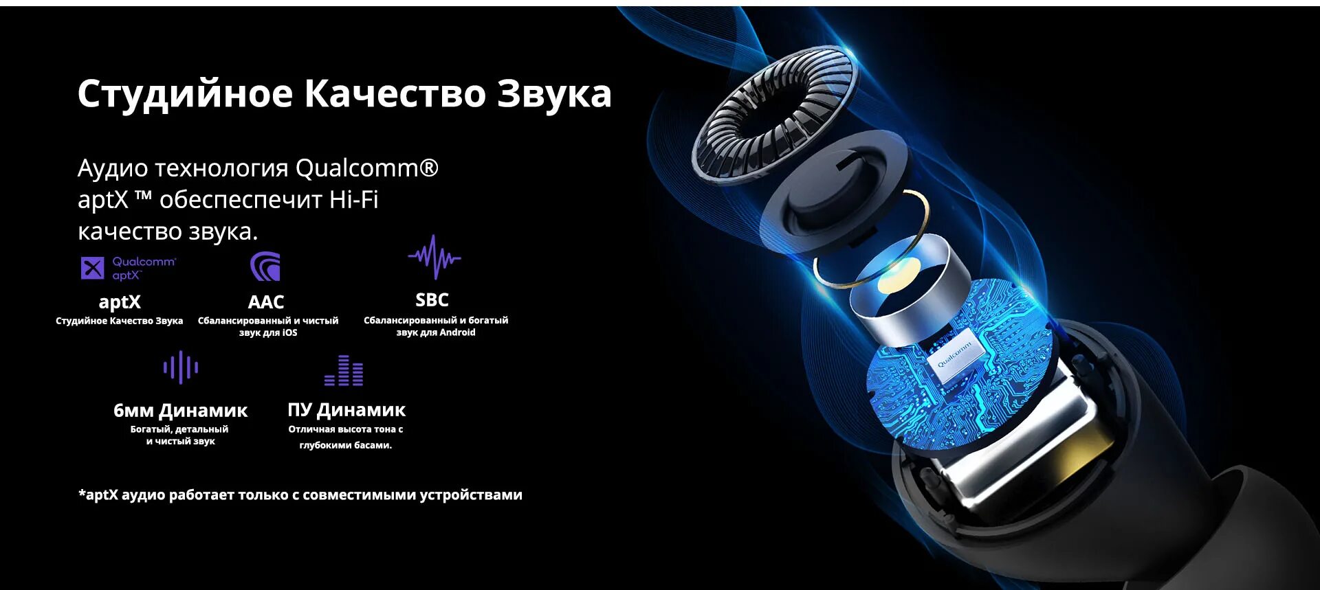 720 качество звука. Tronsmart гарнитура с микрофоном. Стандарт ipx7.