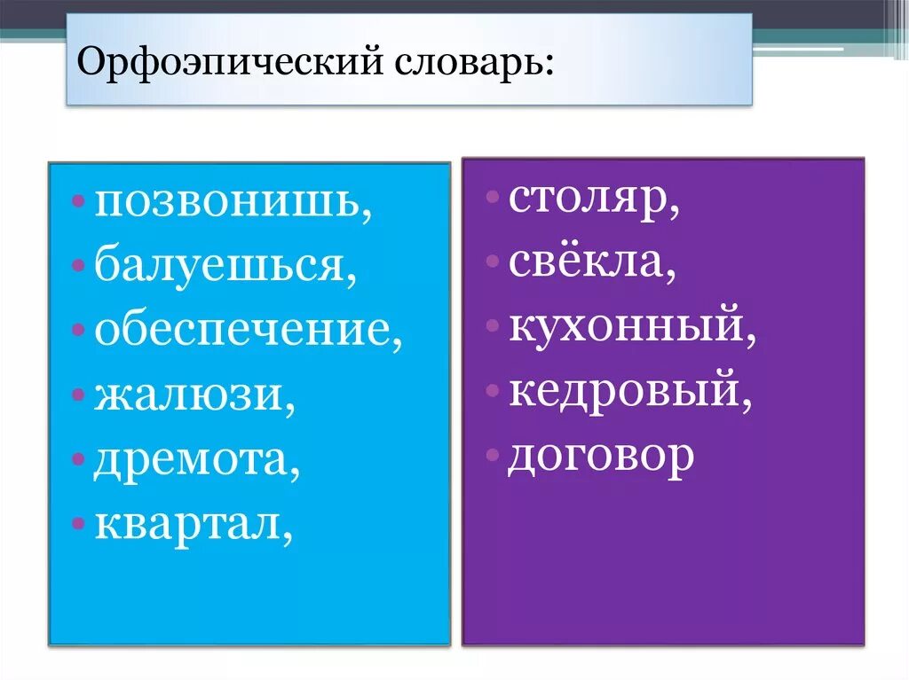 Орфоэпический словарик. Орфоэпический словарь. 10 Слов с орфоэпического словаря с ударением. Орфоэпический словарь слова. Орфоэпический словарь звонишь