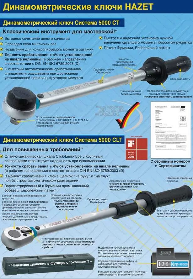 Затяжка головки динамометрическим ключом. Контроль усилия затяжки резьбы. Устройство динамометрического ключа. Контроль усилия затяжки резьбовых соединений. Динамометрический ключ для затяжки гаек с усилием 9hm.