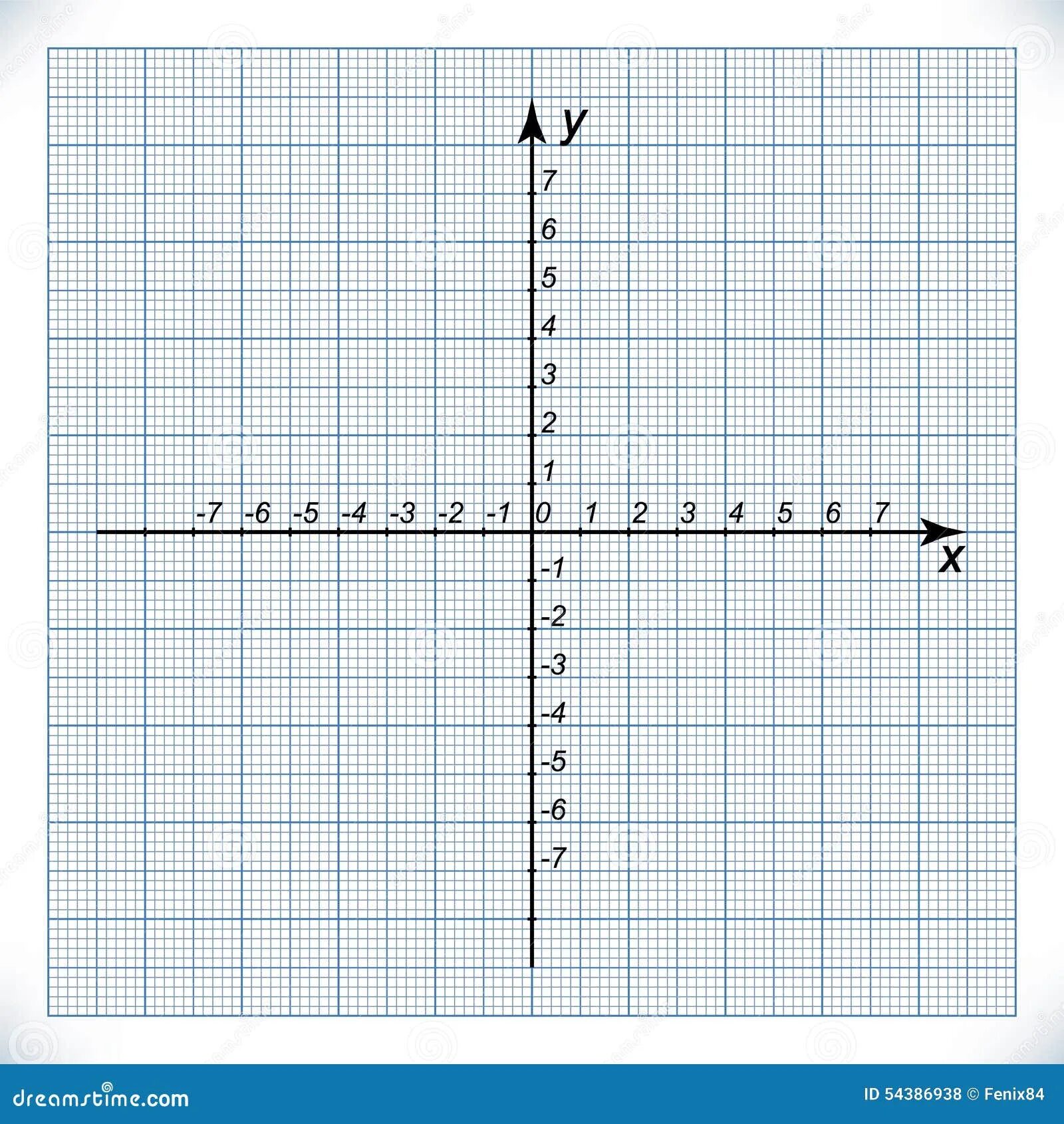 Ось координат. Миллиметровка с осями координат. Координатная сетка. Оси координат на плоскости.