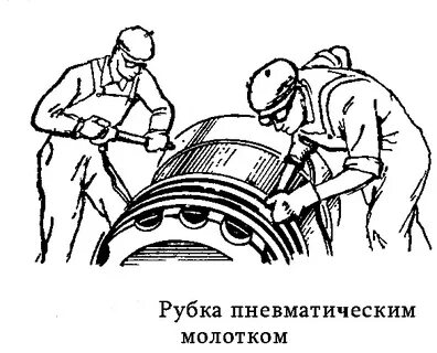 Процесс рубки