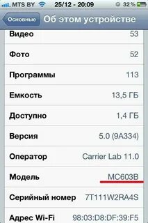 Модель производства айфона