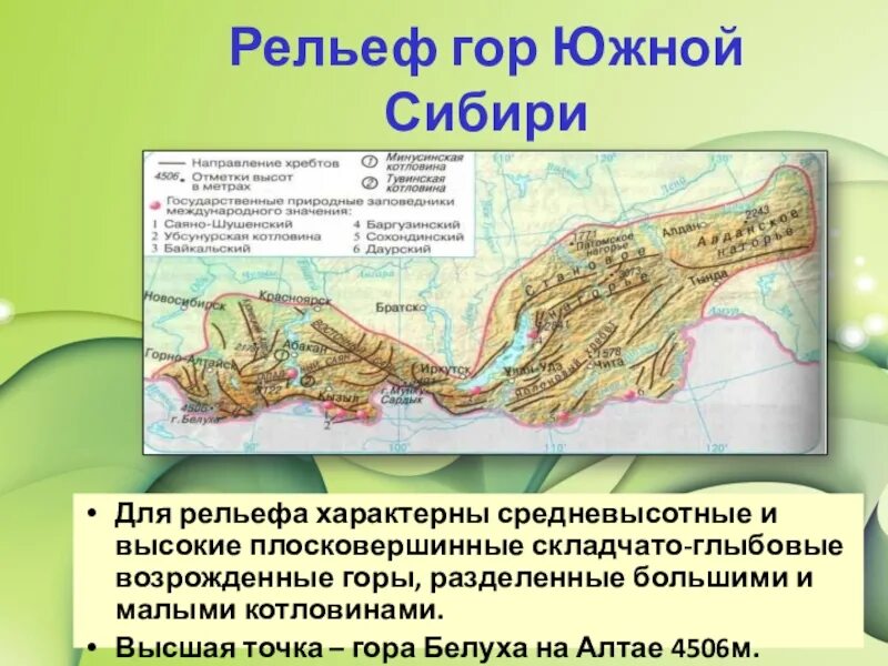 Пояс гор Южной Сибири. Горы Южной Сибири презентация. Пояс гор Юга Сибири рельеф. Горы Южной Сибири на карте. Характерные черты природы южной сибири