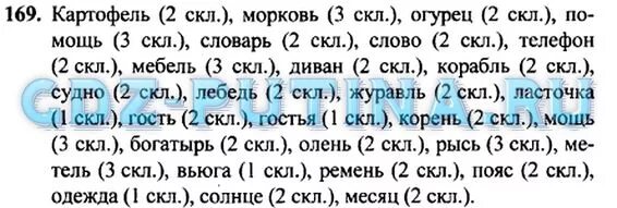 Русский стр 98 упр 169. Гдз по русскому языку номер 169. Гдз по русскому 4 класс номер 169. Русский язык номер 168 4 класс 2 часть. Русский язык 2 класс 2 часть 169.