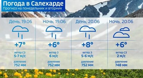 Погода в салехарде на 10 рп5