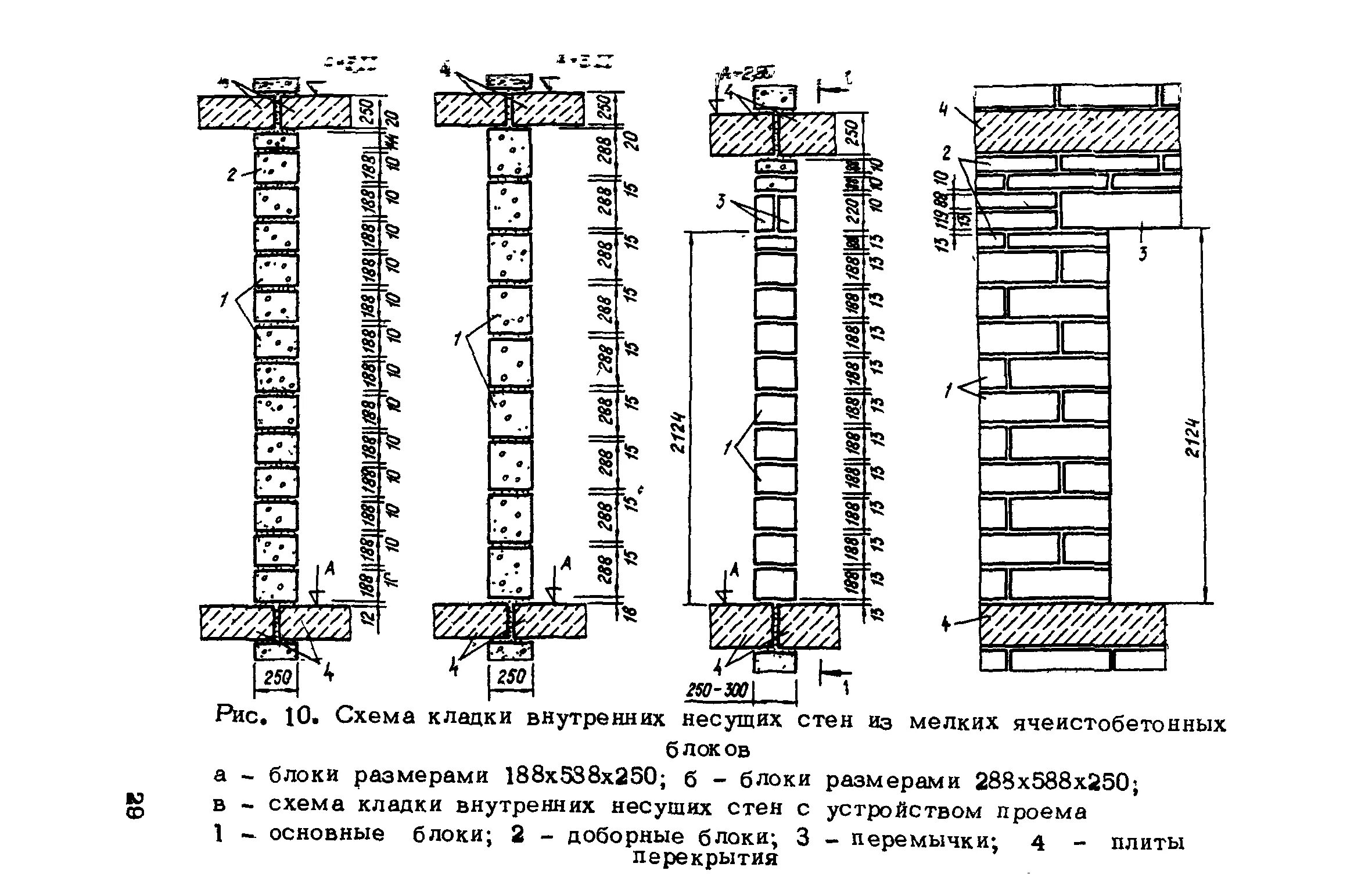 Размеры несущих стен. Армирование простенков кирпичной кладки. Схема армирования кирпичной перегородки. Кирпичная перегородка 120 мм схема. Армирование кирпичных перегородок толщиной 120 мм.