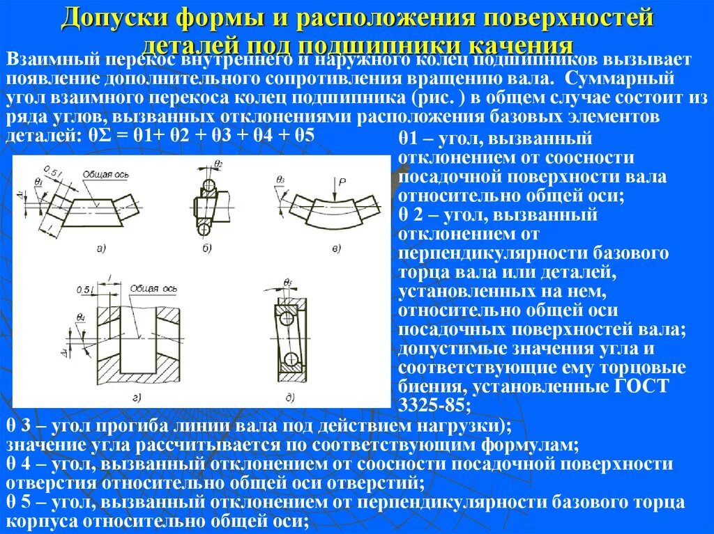 Форму расположения поверхностей детали