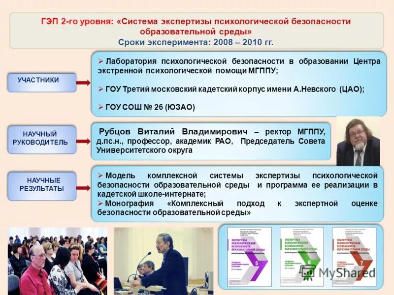мгппу предметы егэ. мгппу психология баллы. мгппу психологической помощи. мгппу психология баллы. мгппу психология.