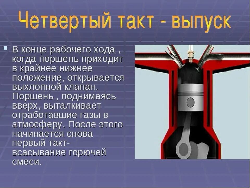 Двигатель внутреннего сгорания. ДВС физика. Двигатель внутреннего сгорания физика 8 класс. Первый такт двигателя внутреннего сгорания.